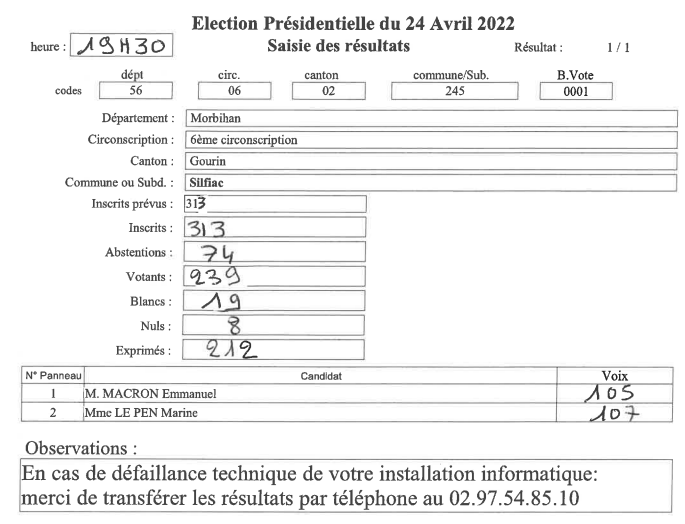 Résultat 2éme tour