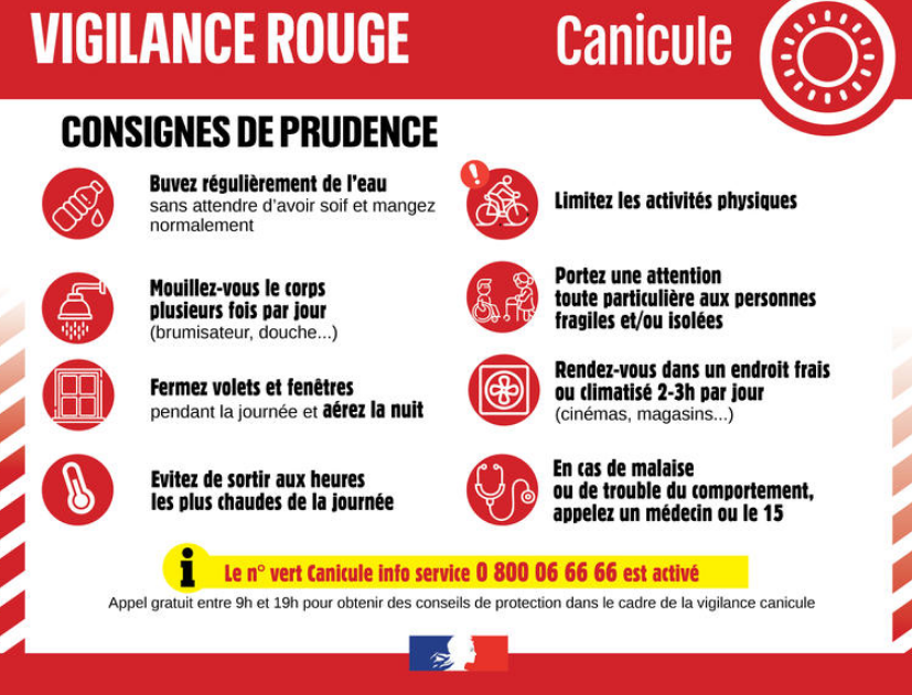 Vigilance Canicule 